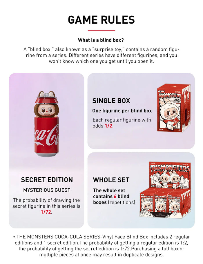 Pop Mart Labubu The Monsters Serie 'Coca Cola' Cara de Vinilo Blind Box